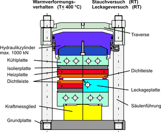 Aufbau TEMES fl.ai1
