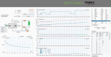 Software TEMES fl.ai1