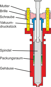 Schematischer Aufbau der Prüfeinrichtung